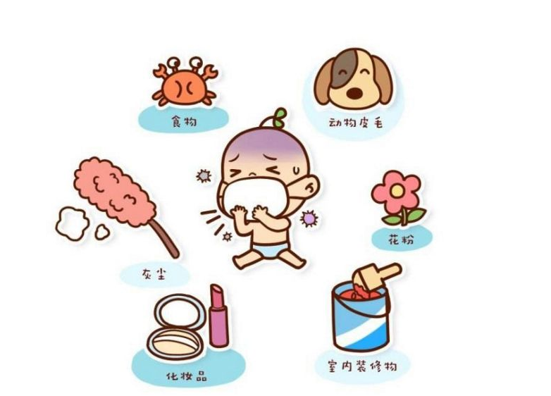 过敏起疹2.png