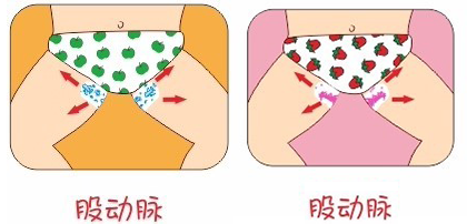贴退热贴5.png