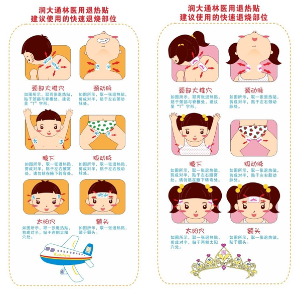 您还只是把退热贴贴于额头?那你就out了 小孩发烧