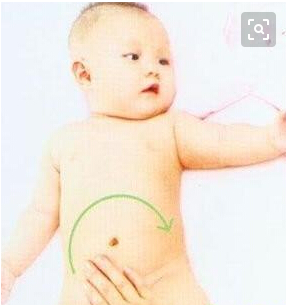 “脐”事很重要