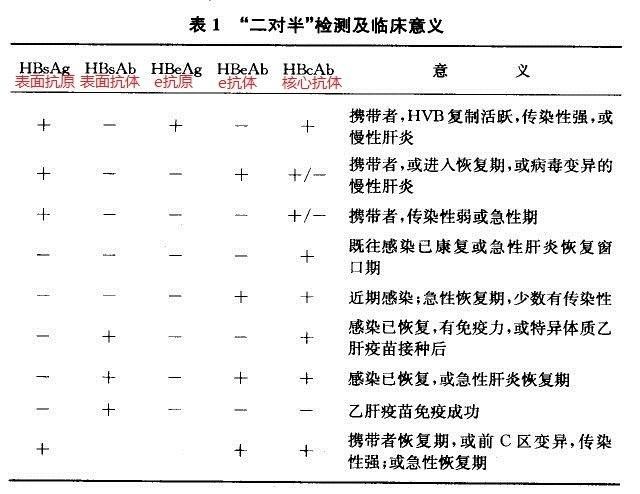 大三阳.jpg