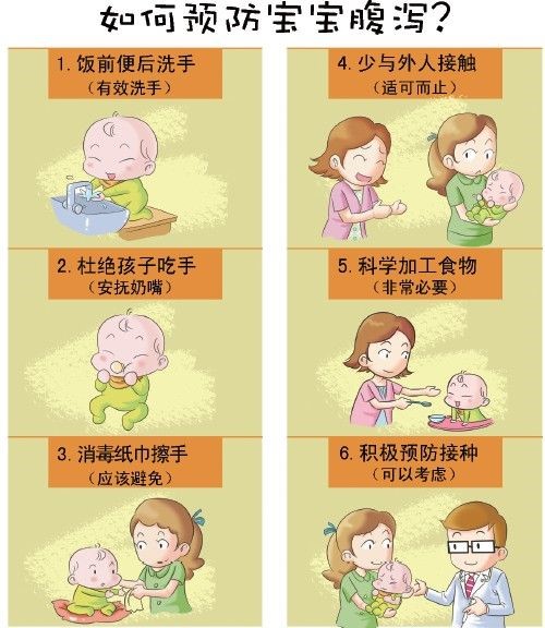 腹泻4.jpg