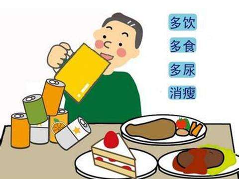 糖尿病1.jpg