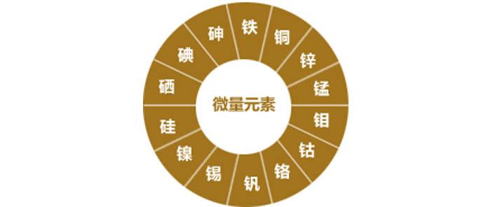 微量元素1.jpg